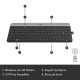 Logitech MK470 Klavye Mouse Kablosuz 920-009435 SY